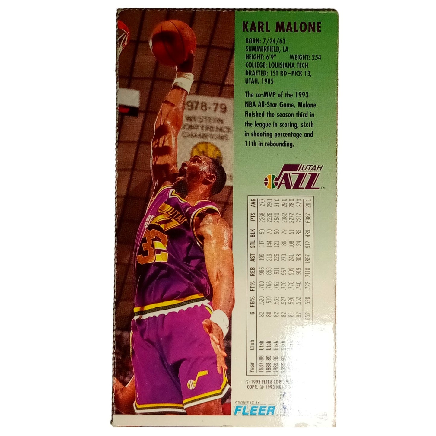 1993 Karl Malone Utah Jazz Fleer #227, 4-5/8"H x 2.5"W Card NBA Jam Session, EXC