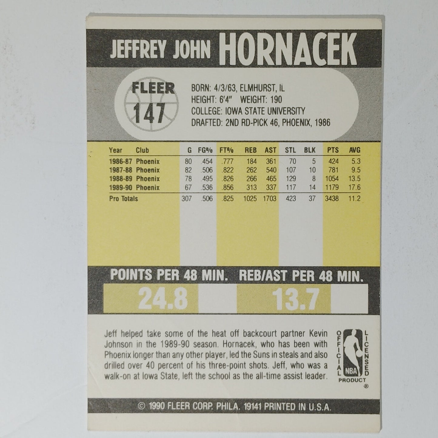 1990 Fleer Jeff Hornacek #147 – Phoenix Suns – Guard – NBA Card