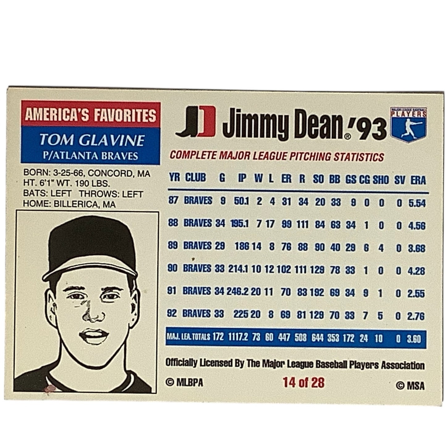 1993 Tom Glavine Atlanta Braves, MLB, Jimmy Dean '93 Ltd Ed., Card 14, EX/NM