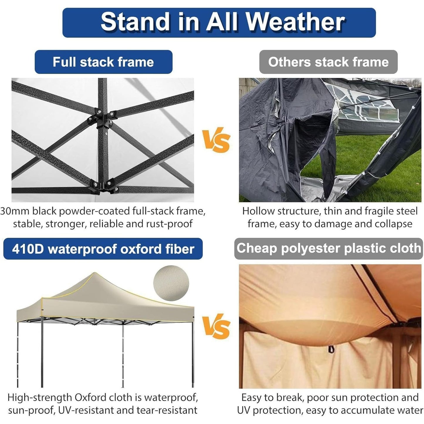 COBIZI 10x10 Heavy Duty Pop-Up Canopy Tent – Khaki, 4 Removable Sidewalls, Waterproof, Portable Bag