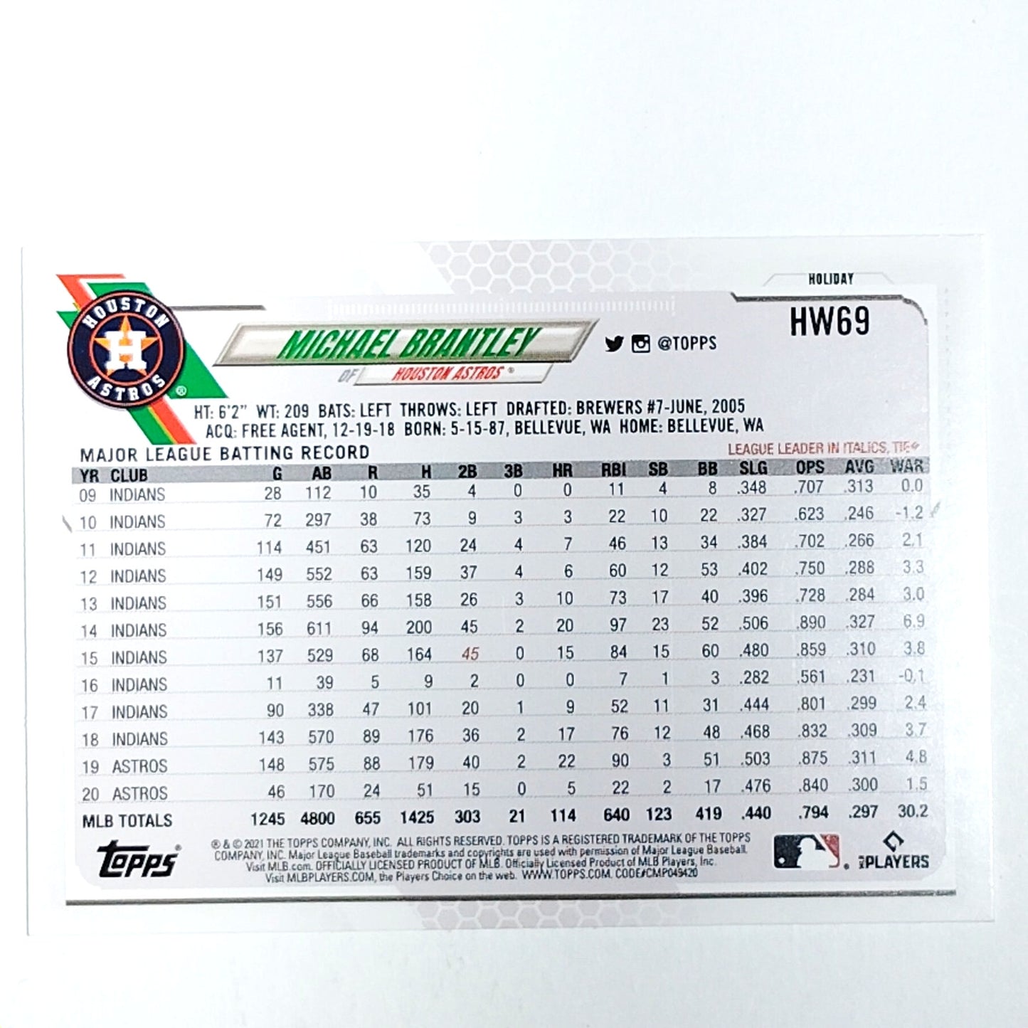 2021 Topps Holiday Michael Brantley HW69 Houston Astros OF Baseball Card VG/EX