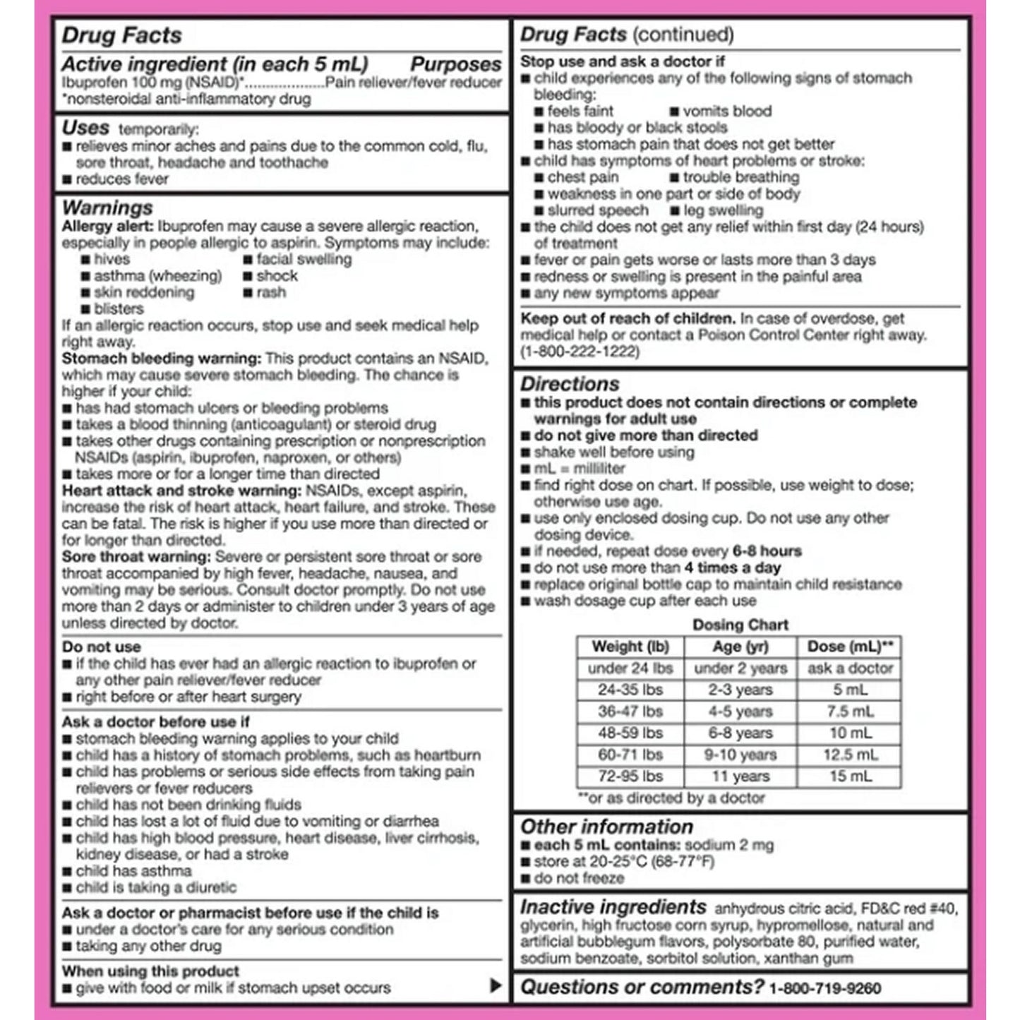 2-PK Equate Children's Ibuprofen Oral Suspension (NSAID), Berry Flavor, 4 fl oz