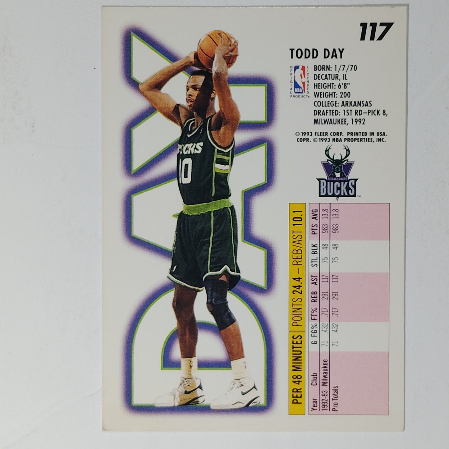 1993–94 Fleer Todd Day #117 – Milwaukee Bucks – Guard – NBA Card