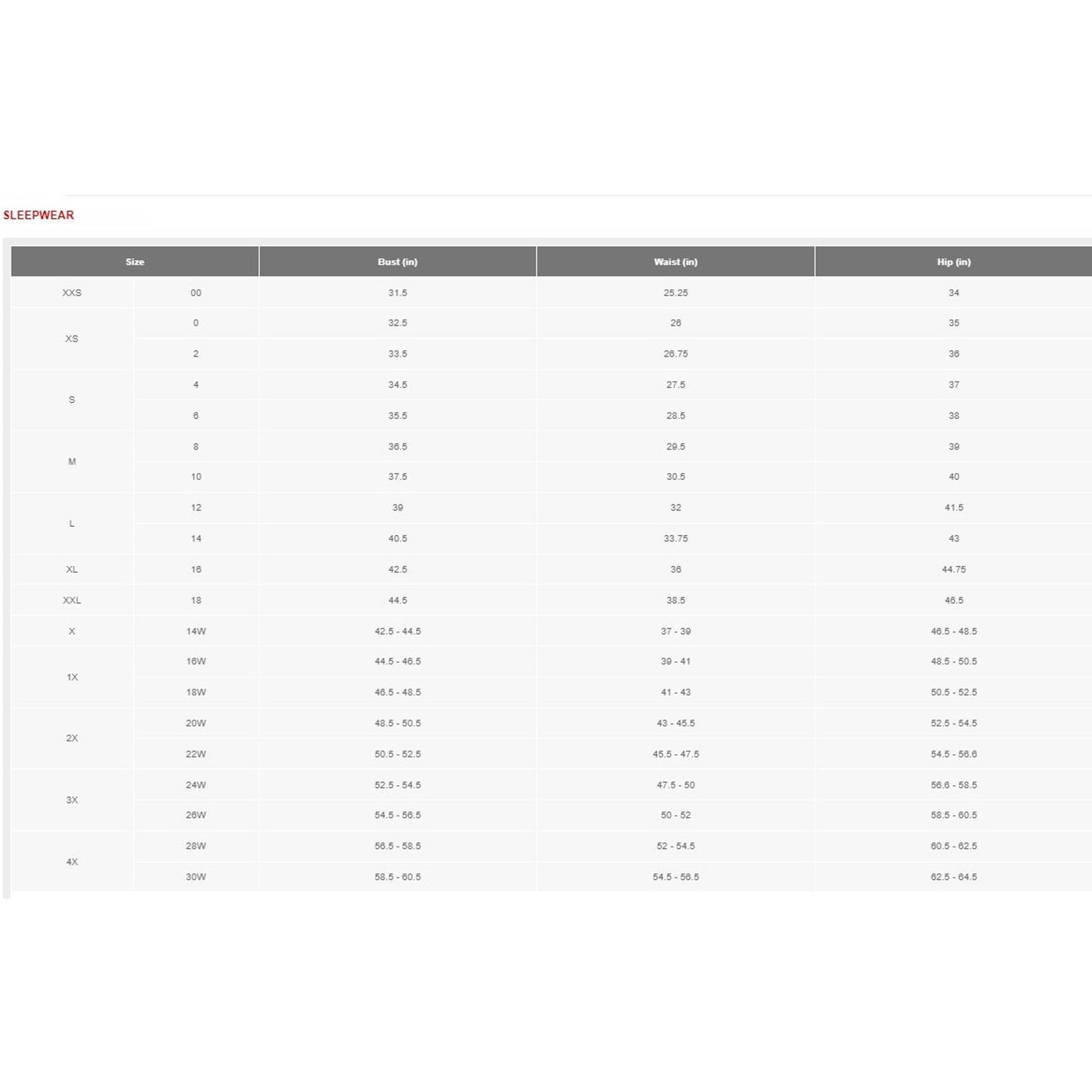 Wondershop MED Women's Plaid Flannel Pajama Set, Red Tartan, MED