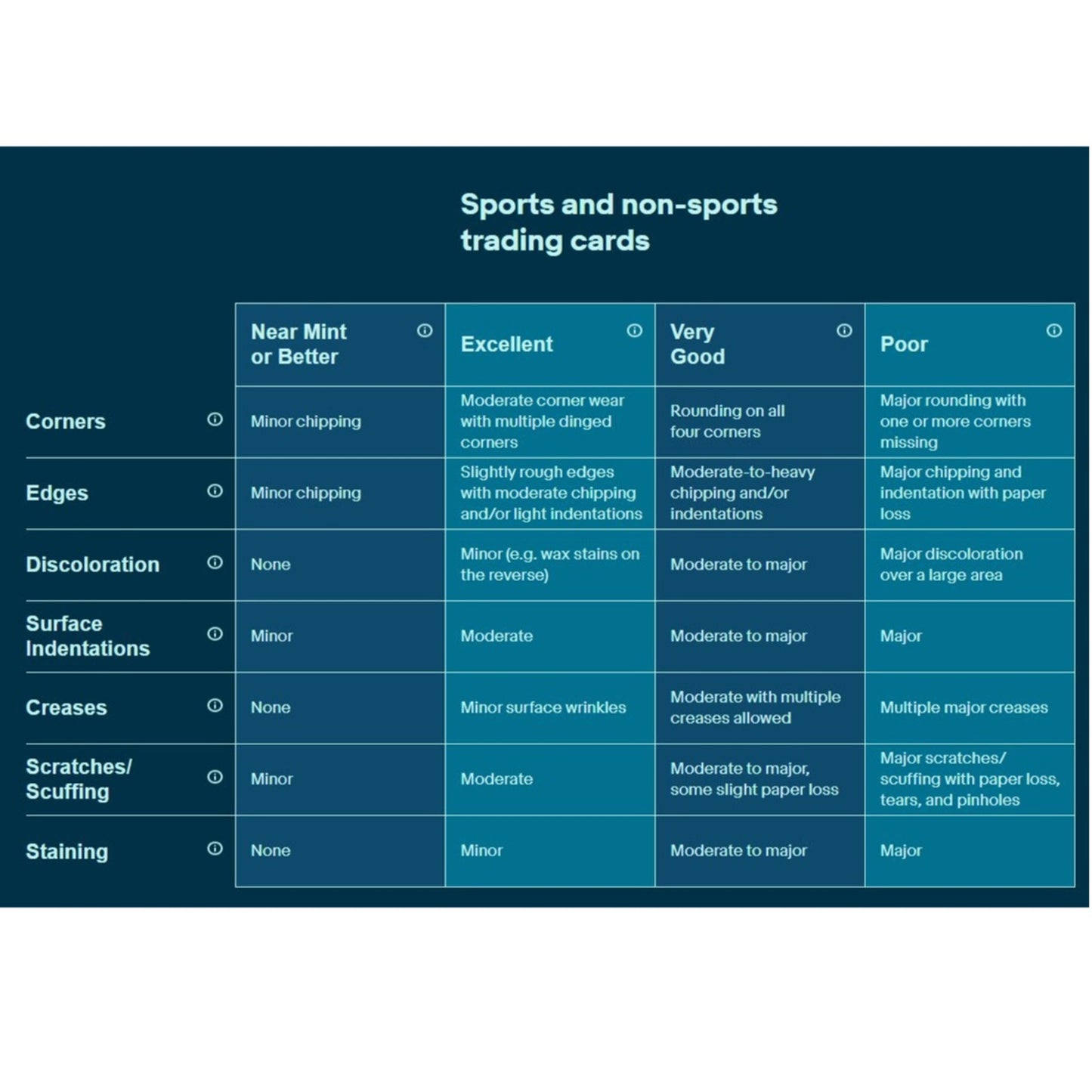 Indy Driver- Stan Fox, Bryant #91, 1992 Indy Car World Series, Card #14, NM