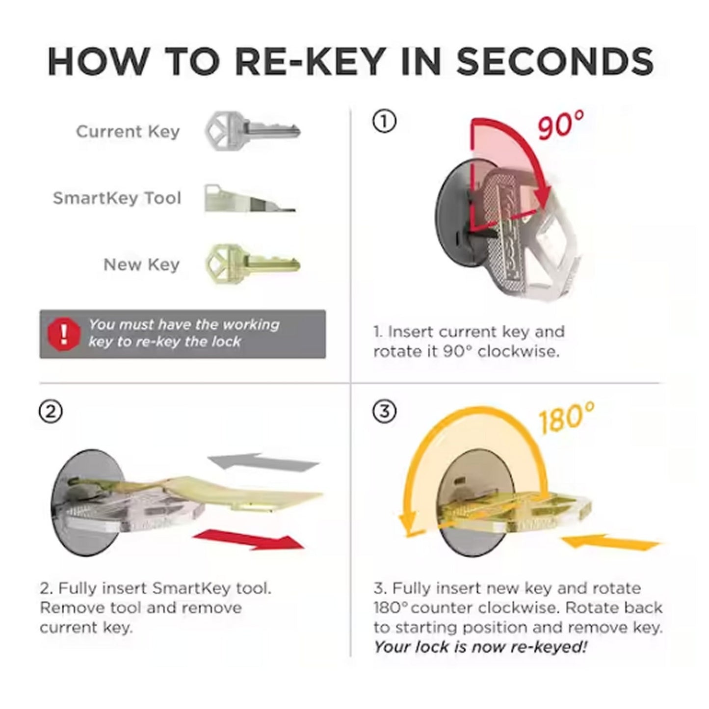 Kwikset (2-PK) Cove Satin Nickel Entry Door & Single Cylinder Deadbolt, SmartKey