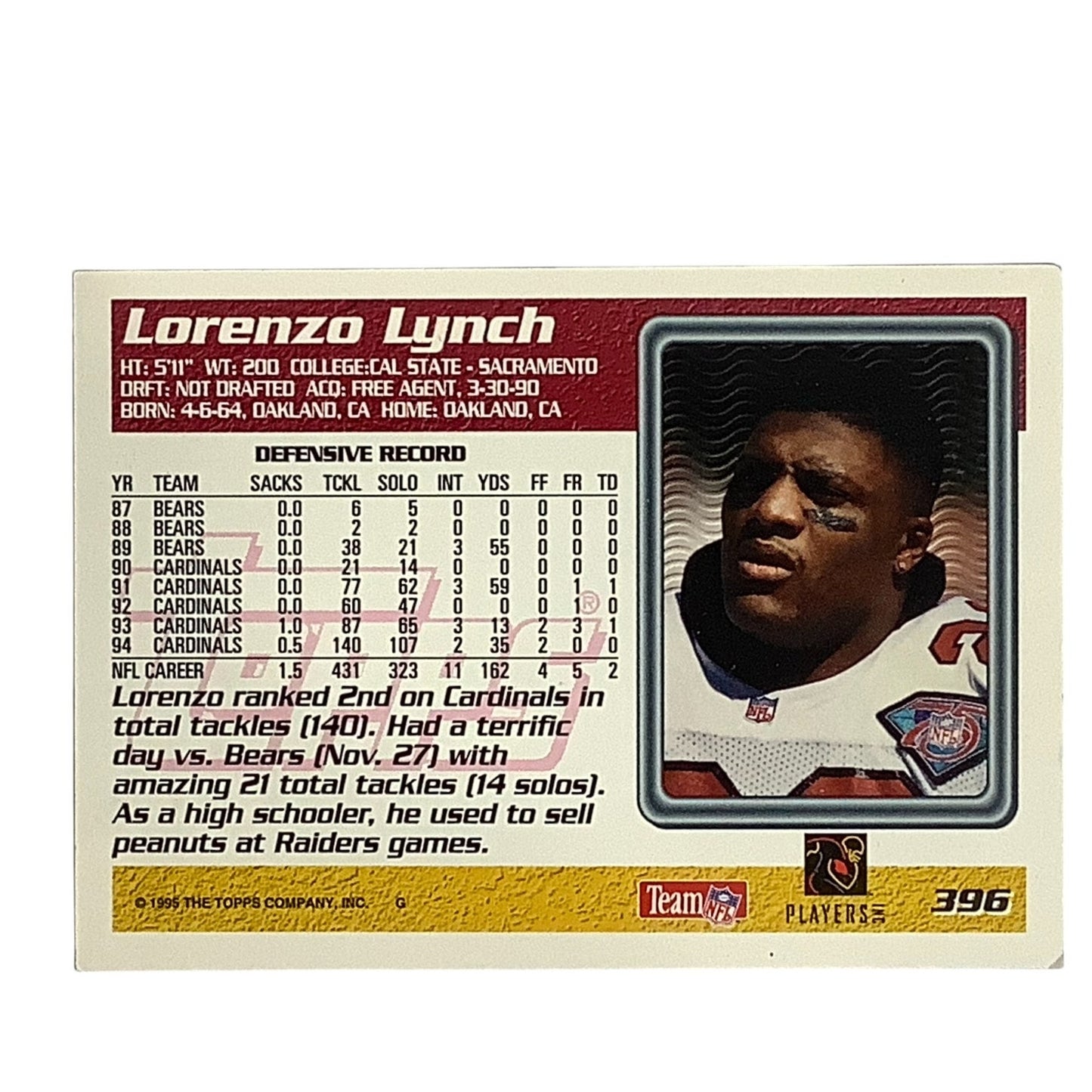 Lorenzo Lynch, Arizona Cardinals, NFL Topps 1995 Card 396, EXC