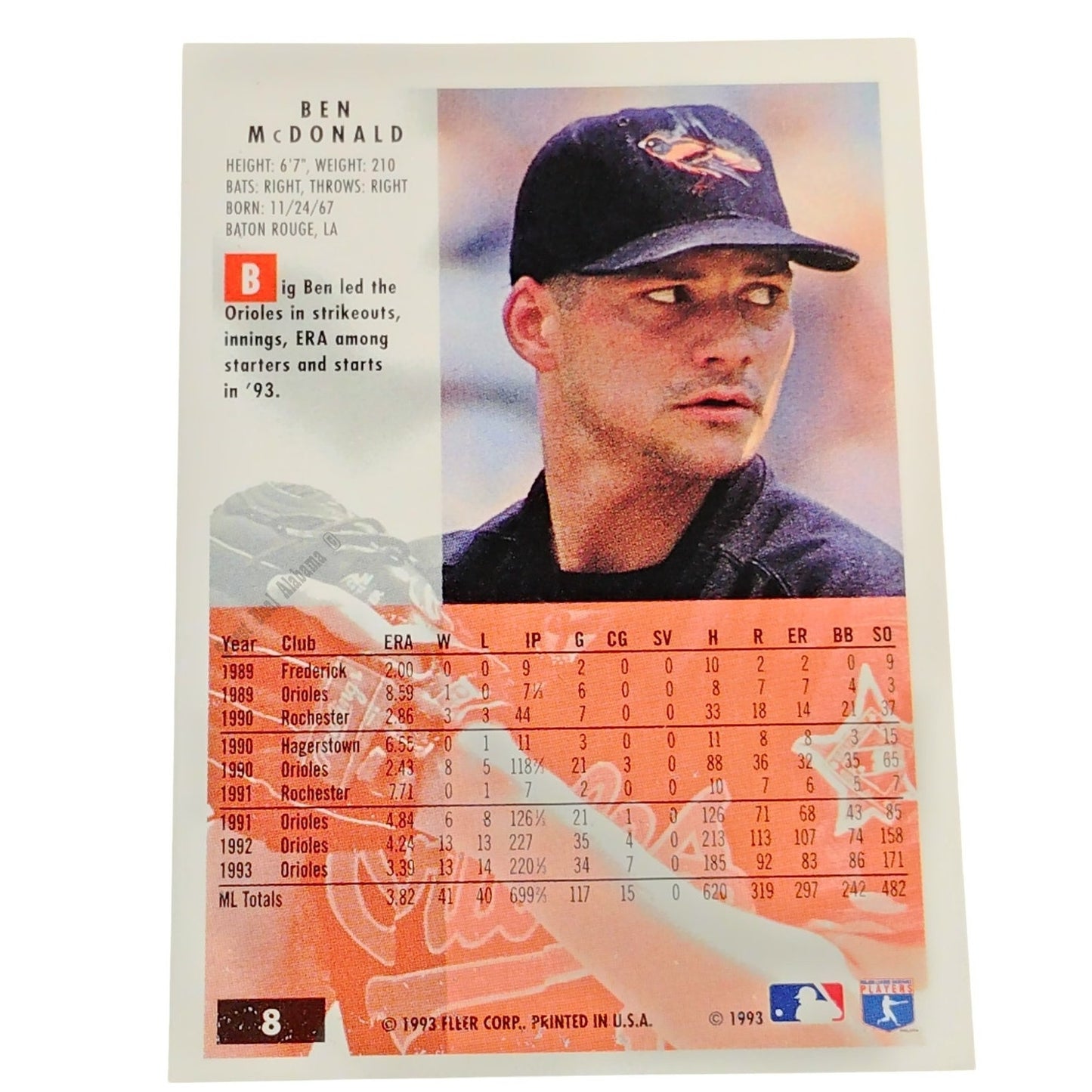 Ben McDonald, Baltimore Orioles, #8, Fleer 1994 Baseball Collector's Card