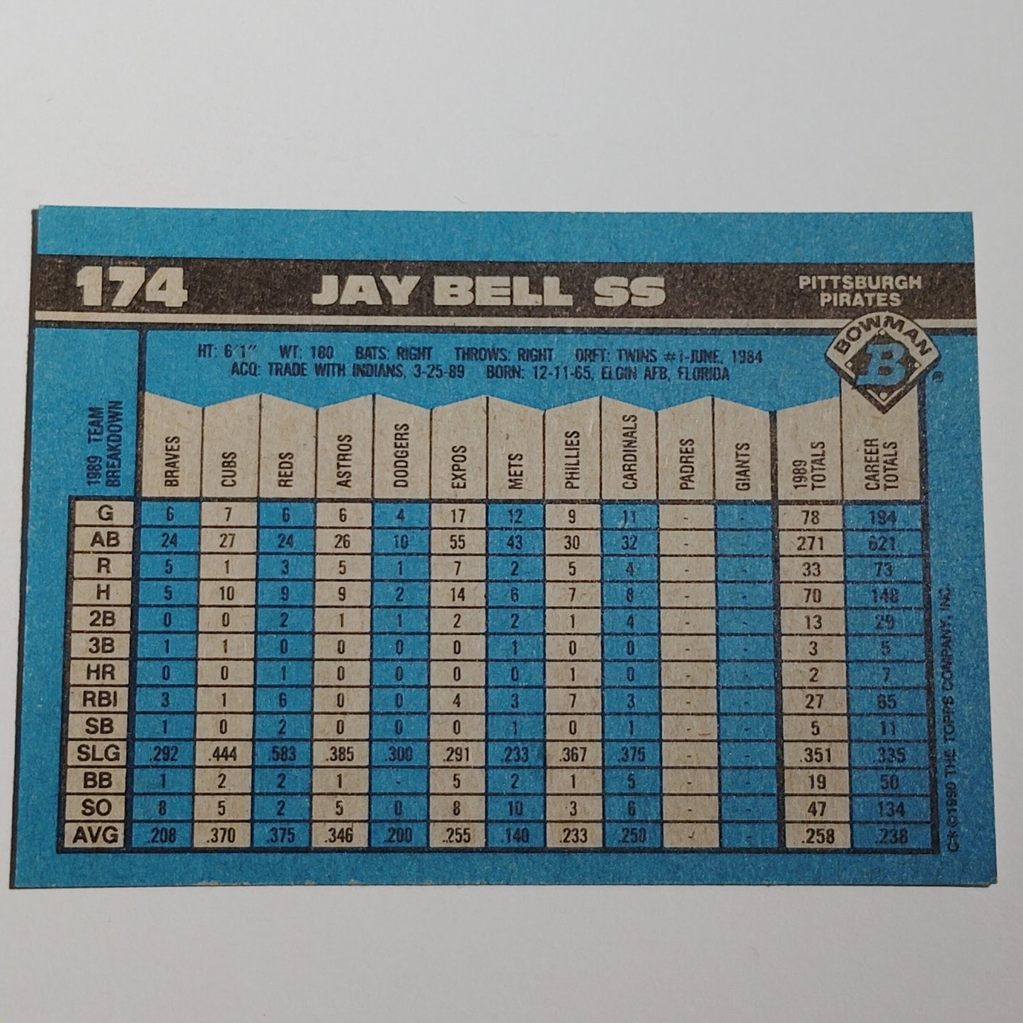 1990 Bowman Jay Bell #174 Pittsburgh Pirates Shortstop MLB Baseball Card NM