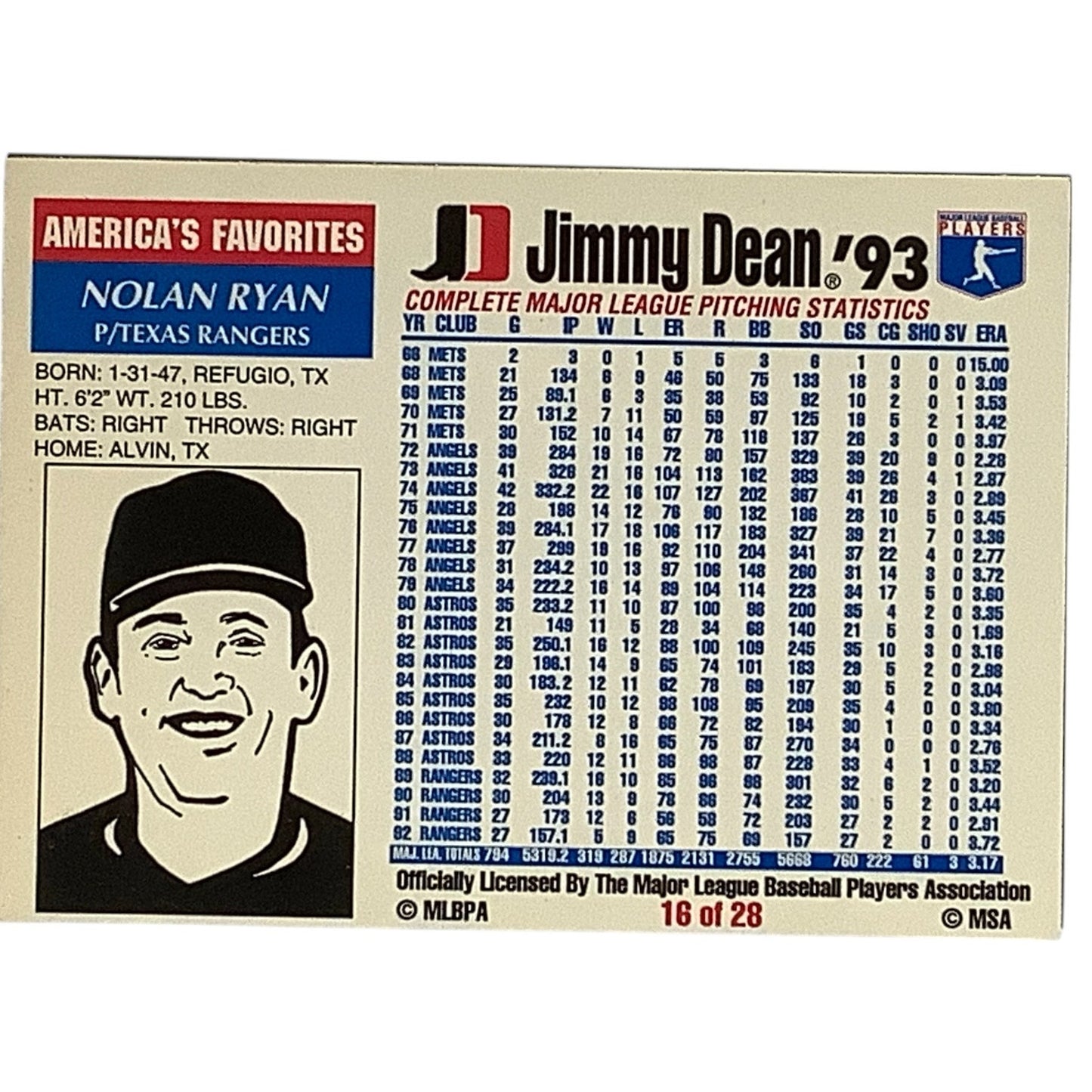 1993, Nolan Ryan Texas Rangers, MLB, Jimmy Dean '93 Ltd Ed., Card 16, EX/NM