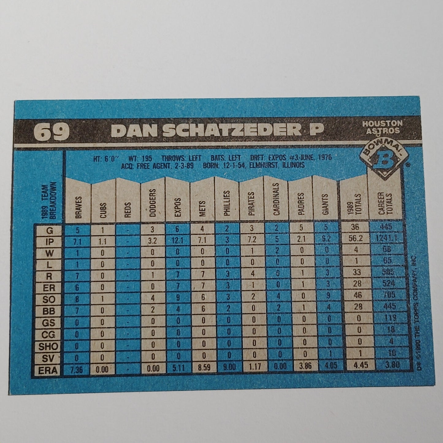 1990 Bowman Dan Schatzeder #69 Houston Astros Pitcher MLB Baseball Card NM