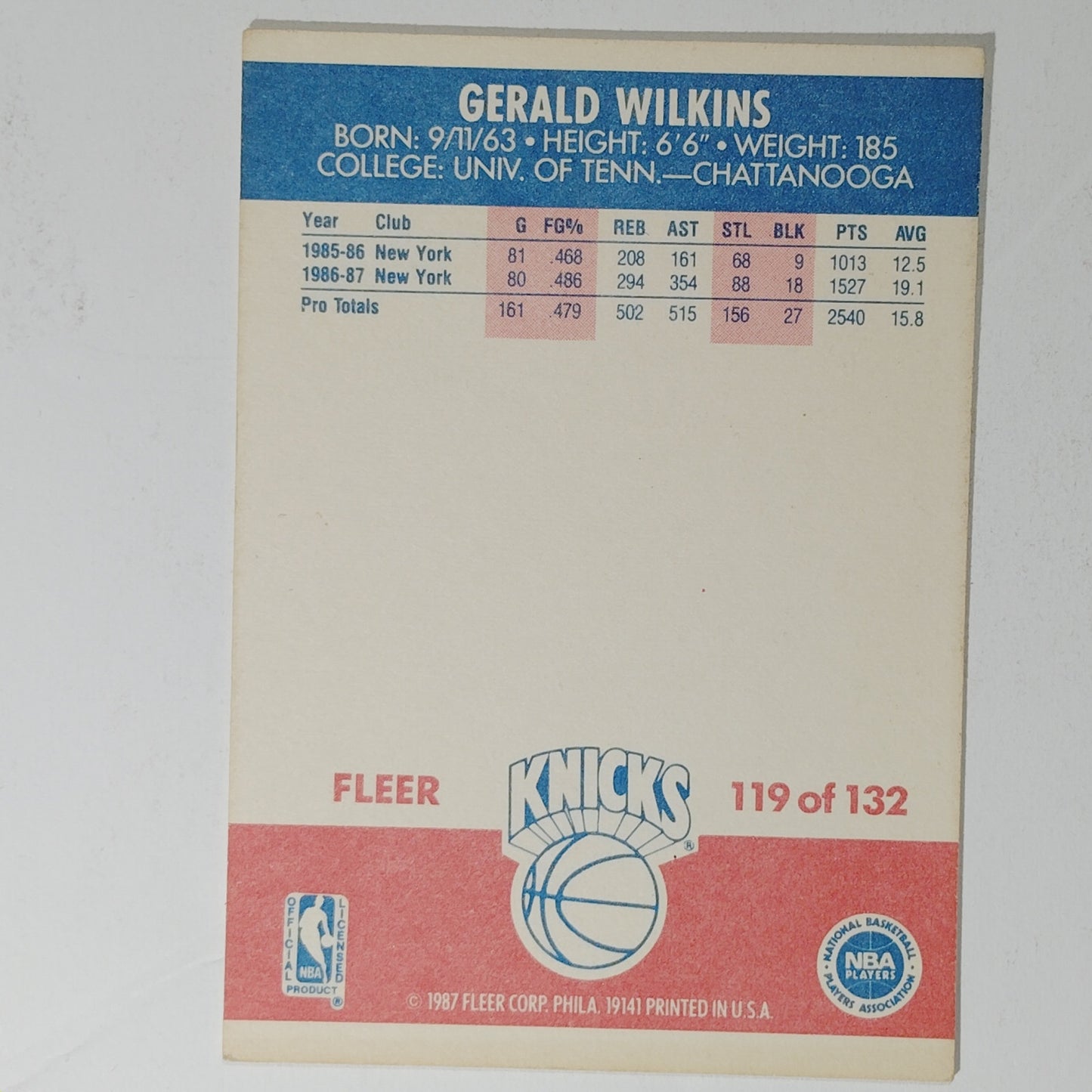 1987–88 Fleer Gerald Wilkins #119 – New York Knicks – Guard – NBA Card