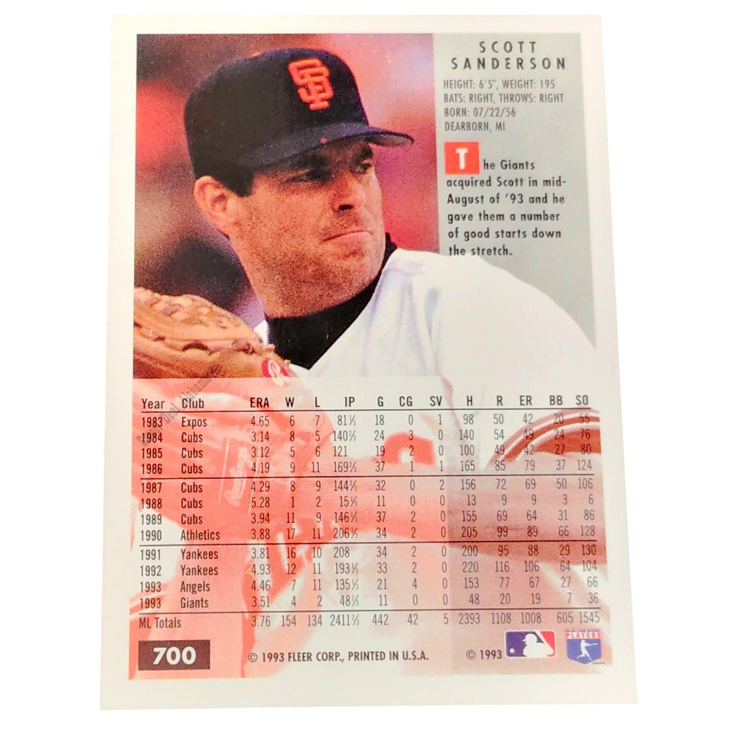 Scott Sanderson, San Francisco Giants, #700, 1994 Fleer Baseball Collector's Card