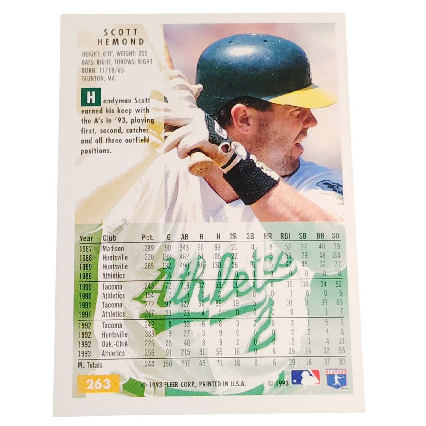 Scott Hemond, Oakland Athletics (A's) #263 1994 Fleer Baseball Collector's Card