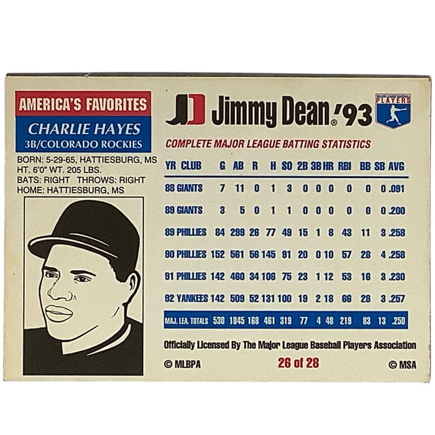 1993 Charlie Hayes Colorado Rockies, MLB, Jimmy Dean '93 Ltd Ed., Card 26, EX/NM