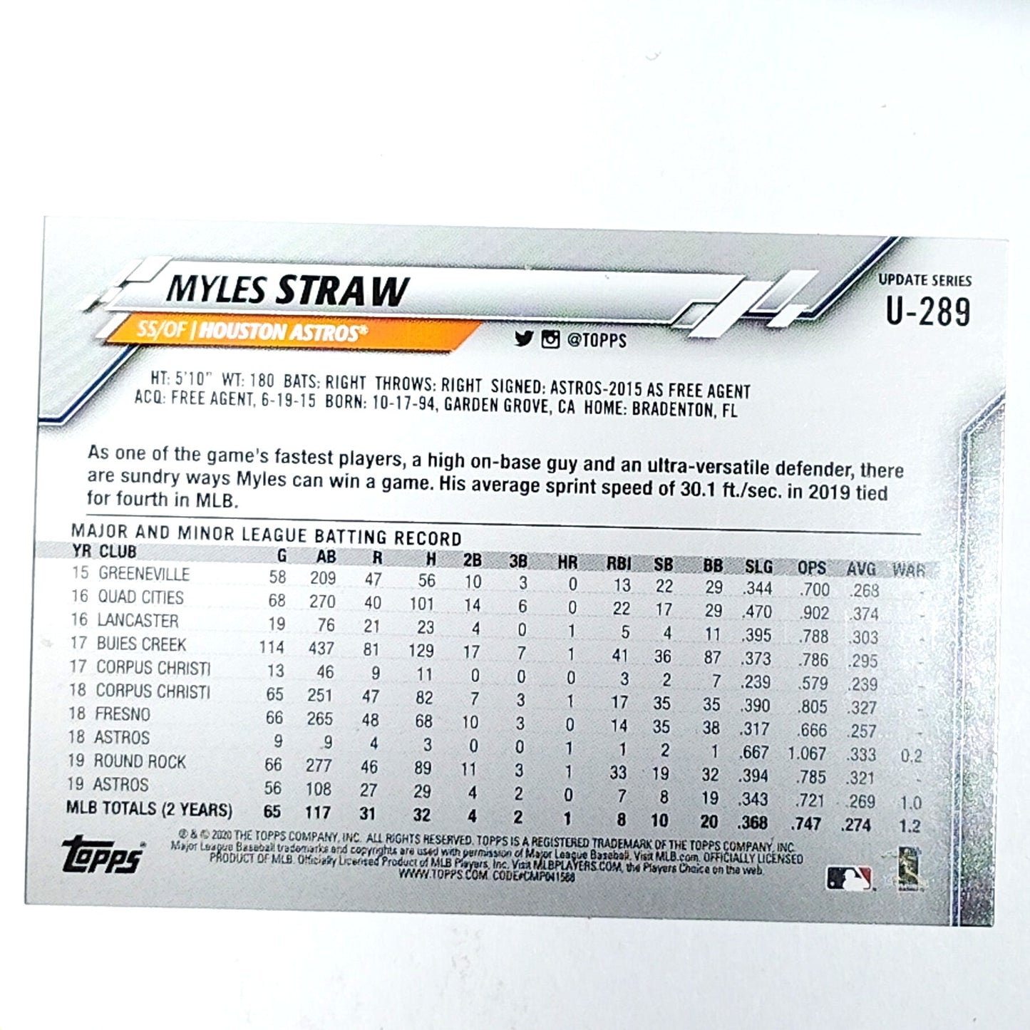 2020 Topps Update #U-289 Myles Straw Houston Astros Shortstop/Outfielder VG/EX