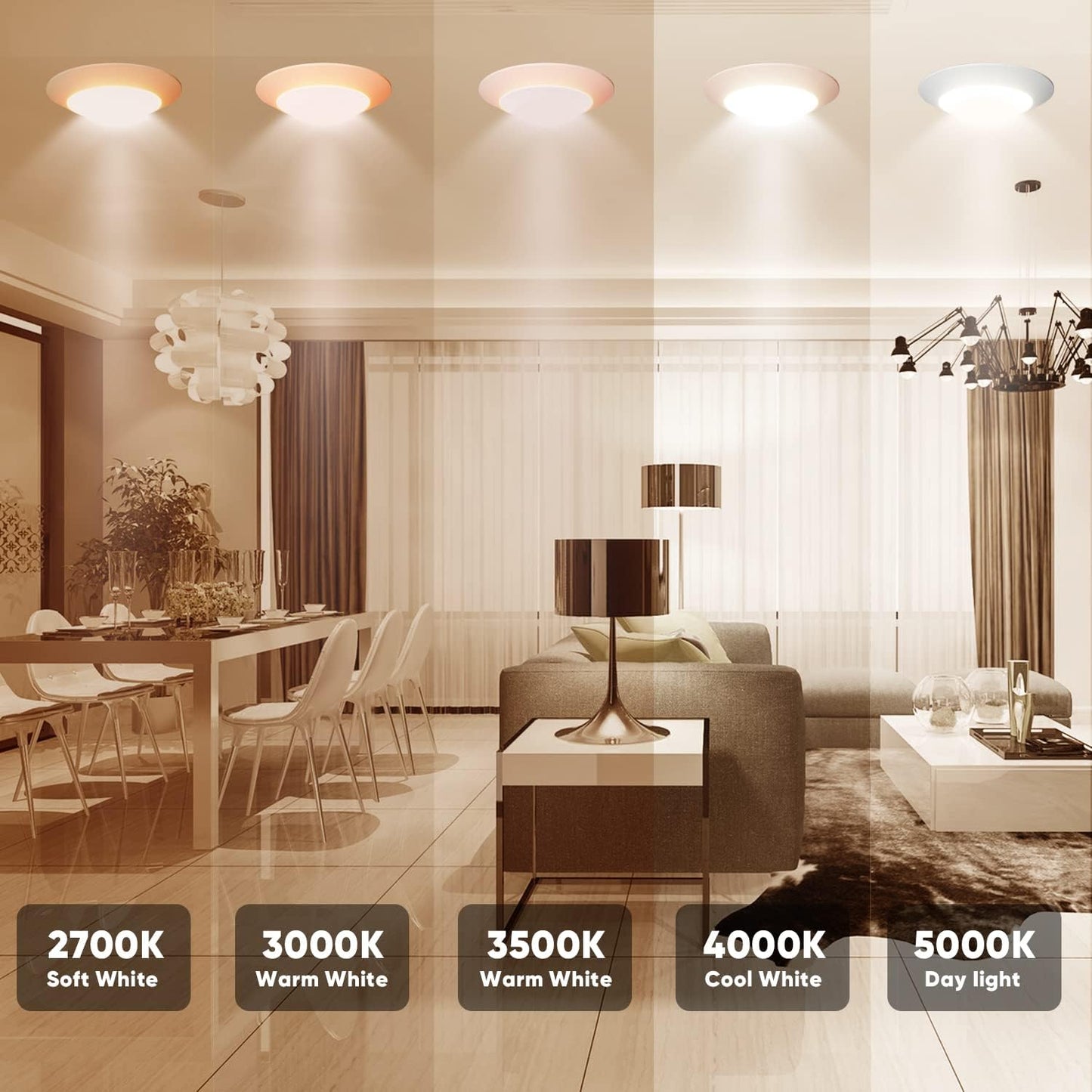 7.5" Flush6-PK Flush Mount LED Disk Light – 15W, 1000lm, CRI90, 5CCT – Fits 5/6" Can or 4" J-Box