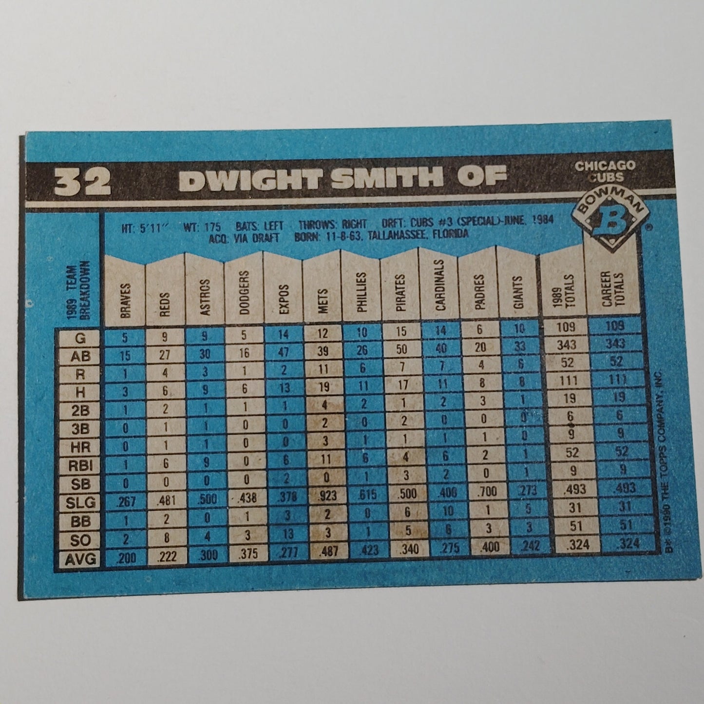 1990 Bowman Dwight Smith #32 Chicago Cubs Outfielder MLB Baseball Card NM