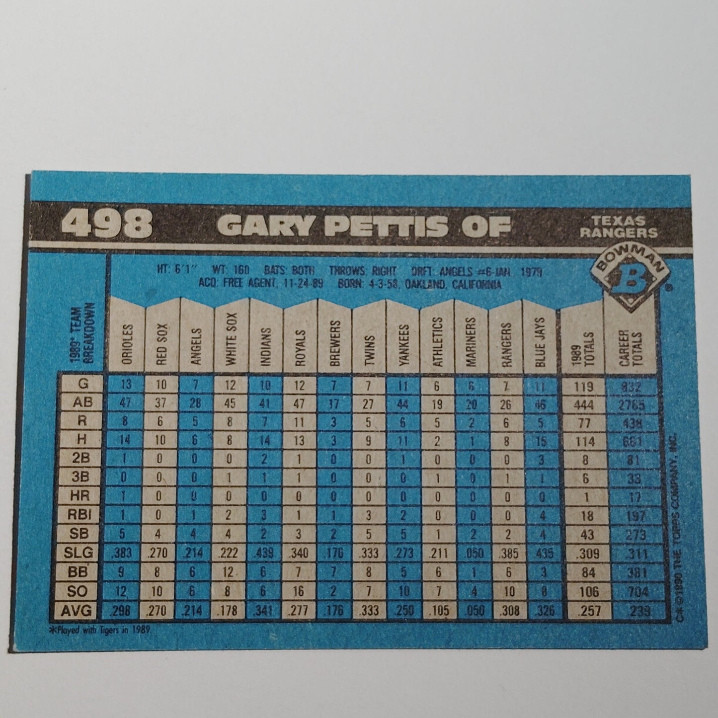 1990 Bowman Gary Pettis #498 Texas Rangers Outfielder MLB Baseball Card NM
