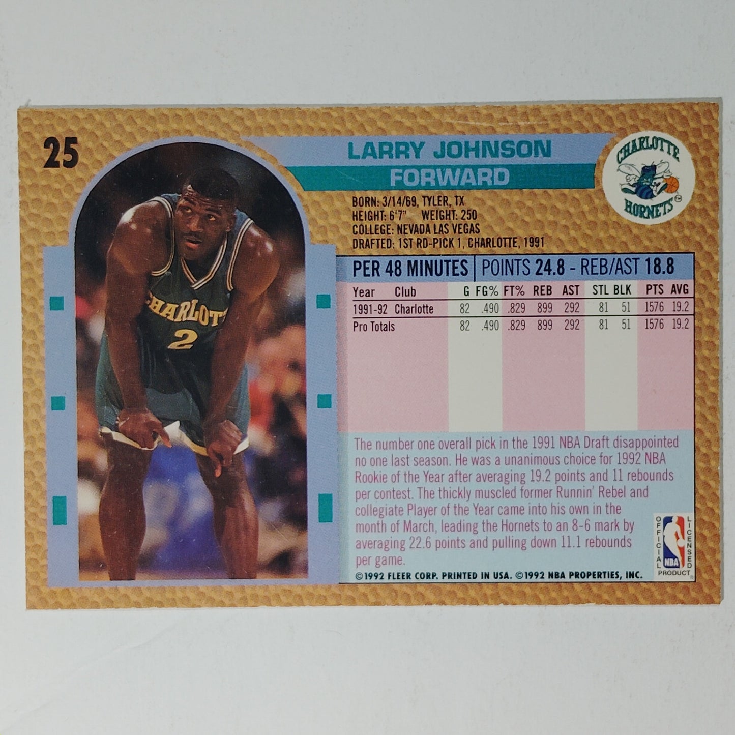 1992-93 Fleer Larry Johnson Card No. 25 – Hornets – Forward – VG/EX