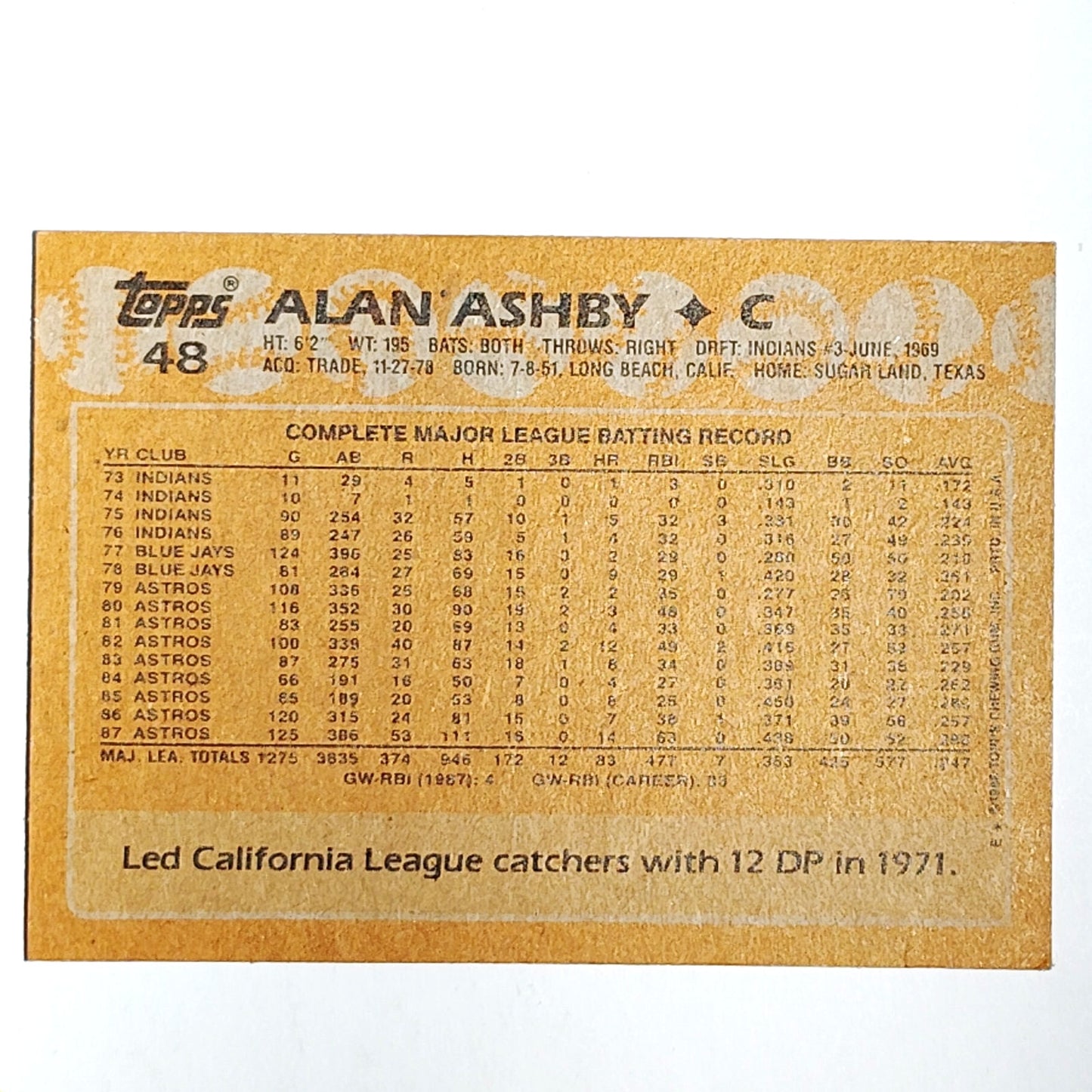 1988 Topps #48 Alan Ashby Houston Astros Catcher - VG/EX