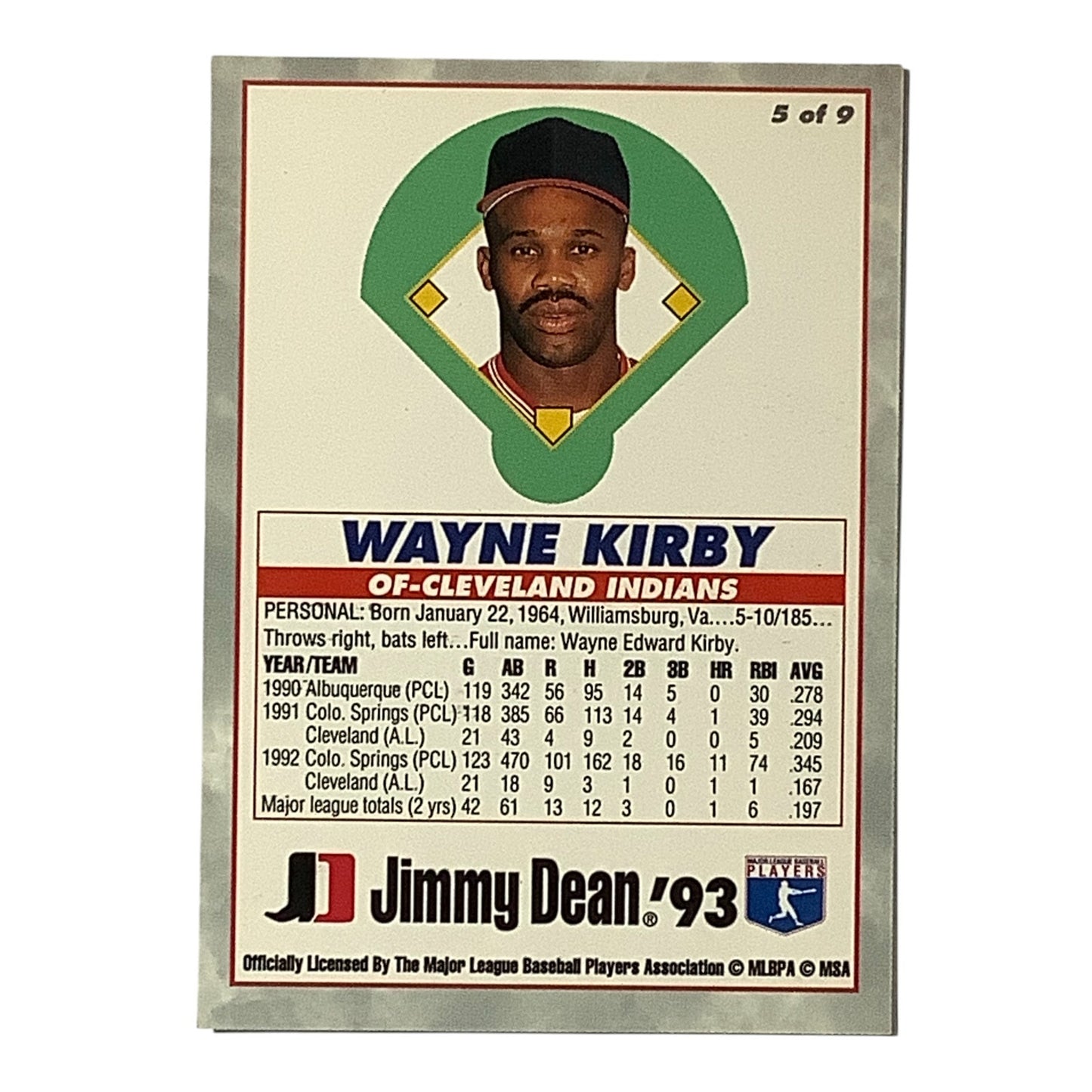 1993 Rookies, Wayne Kirby, Cleveland, MLB, Jimmy Dean 1993, Card 5, VG
