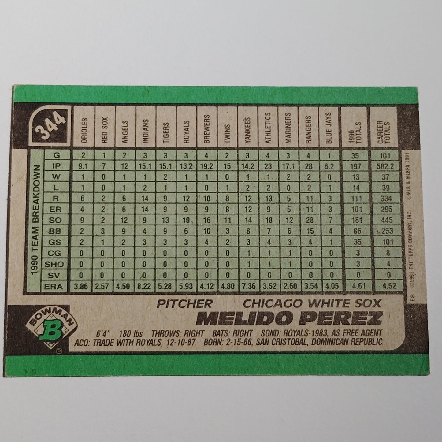 1991 Bowman Melido Perez #344 Chicago White Sox Pitcher Baseball Card NM