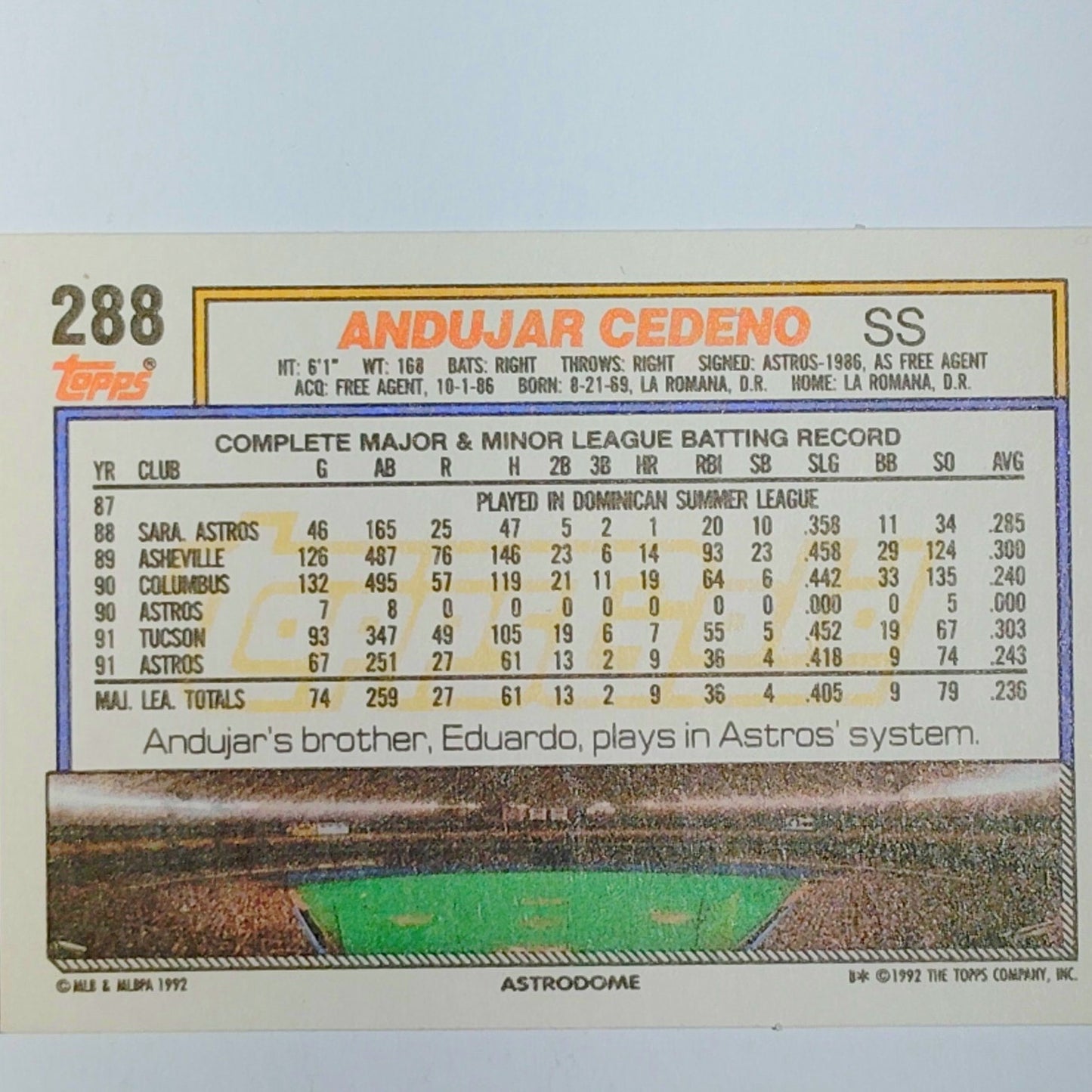 1993 Topps #288 Andujar Cedeno Gold Foil Winner Houston Astros Shortstop VG/EX