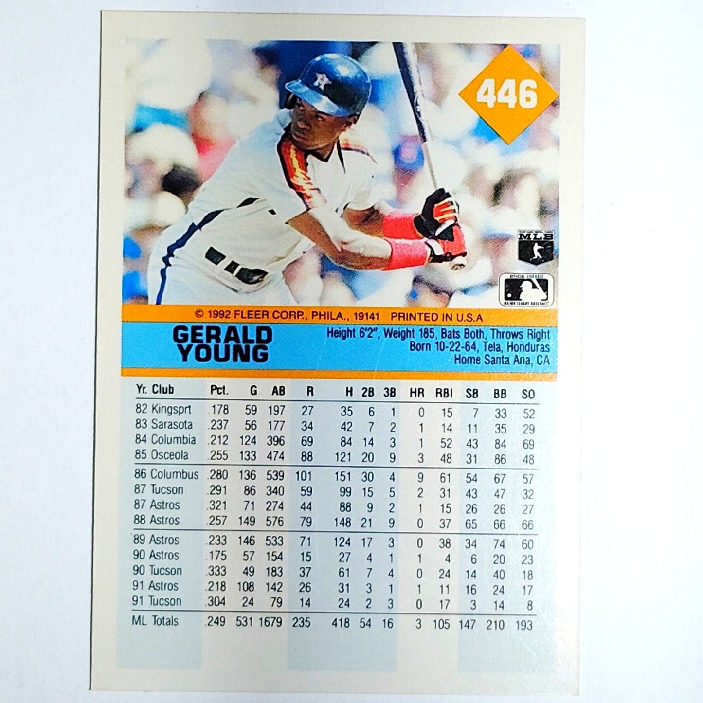 1992 Fleer Gerald Young Card #446 Houston Astros VG/EX