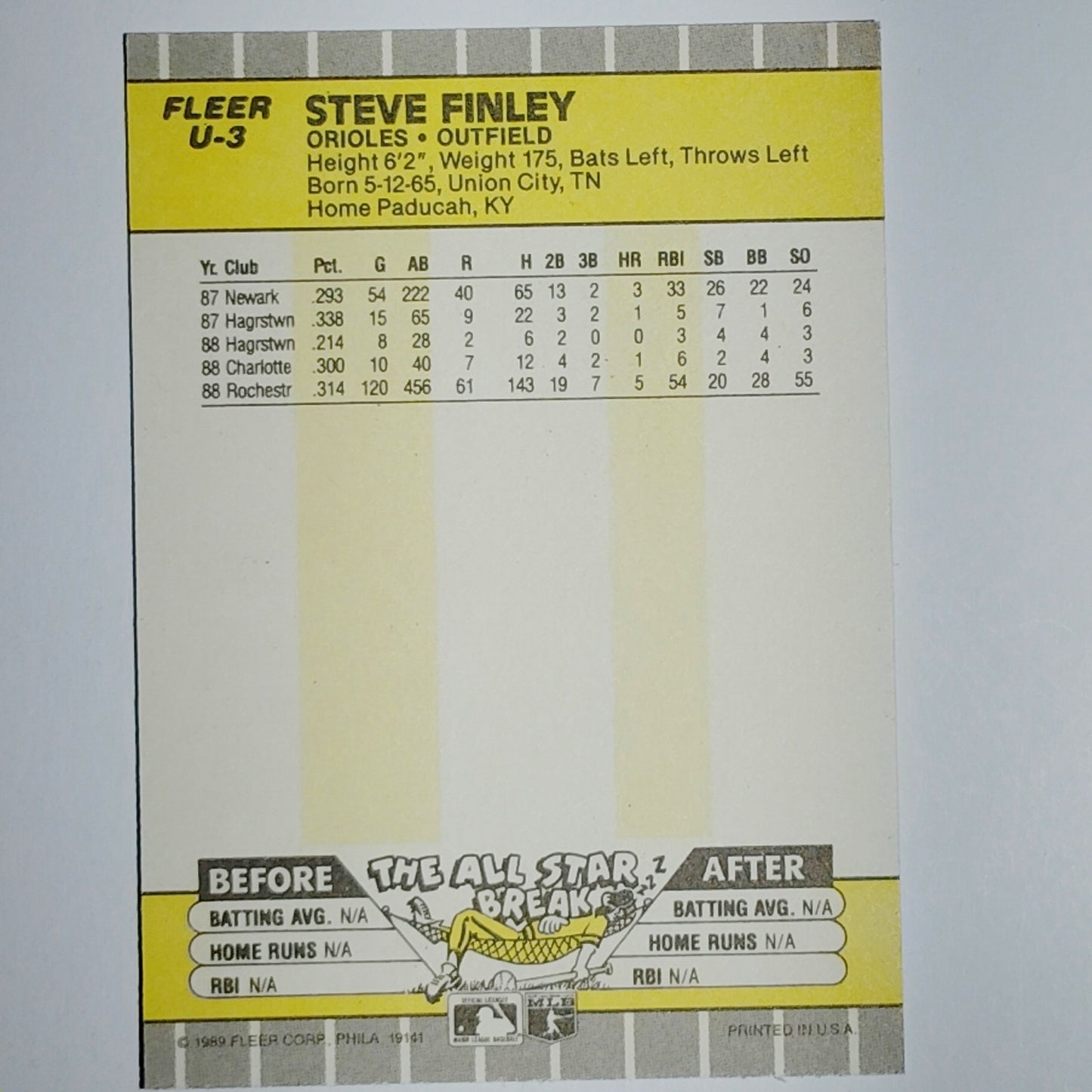 1989 Fleer Update Steve Finley #U-3 Baltimore Orioles Rookie RC - Outfield VG/EX