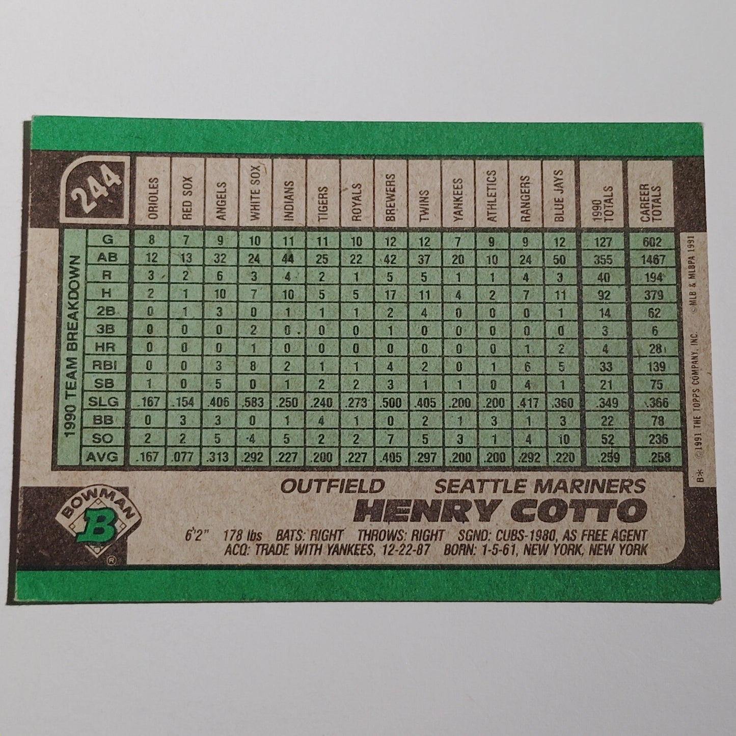 1991 Bowman Henry Cotto #244 Seattle Mariners Outfielder Baseball Card NM