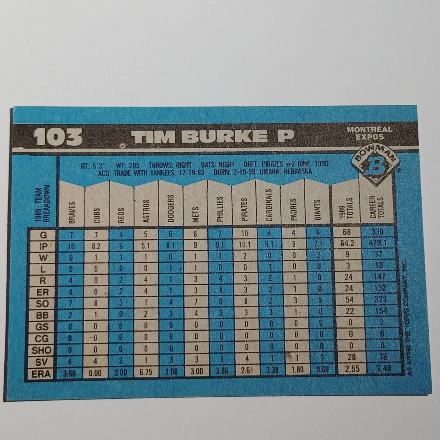 1990 Bowman Tim Burke #103 Montreal Expos Pitcher MLB Baseball Card NM