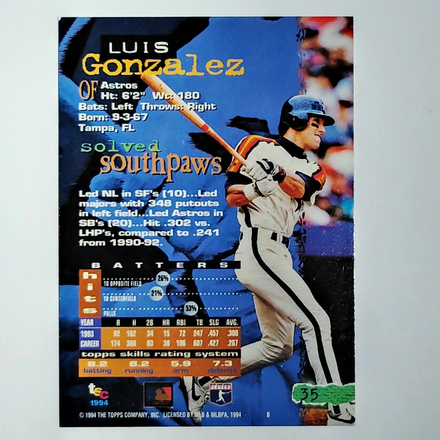1994 Topps Stadium Club #35 Luis Gonzalez Houston Astros Outfielder - VG/EX