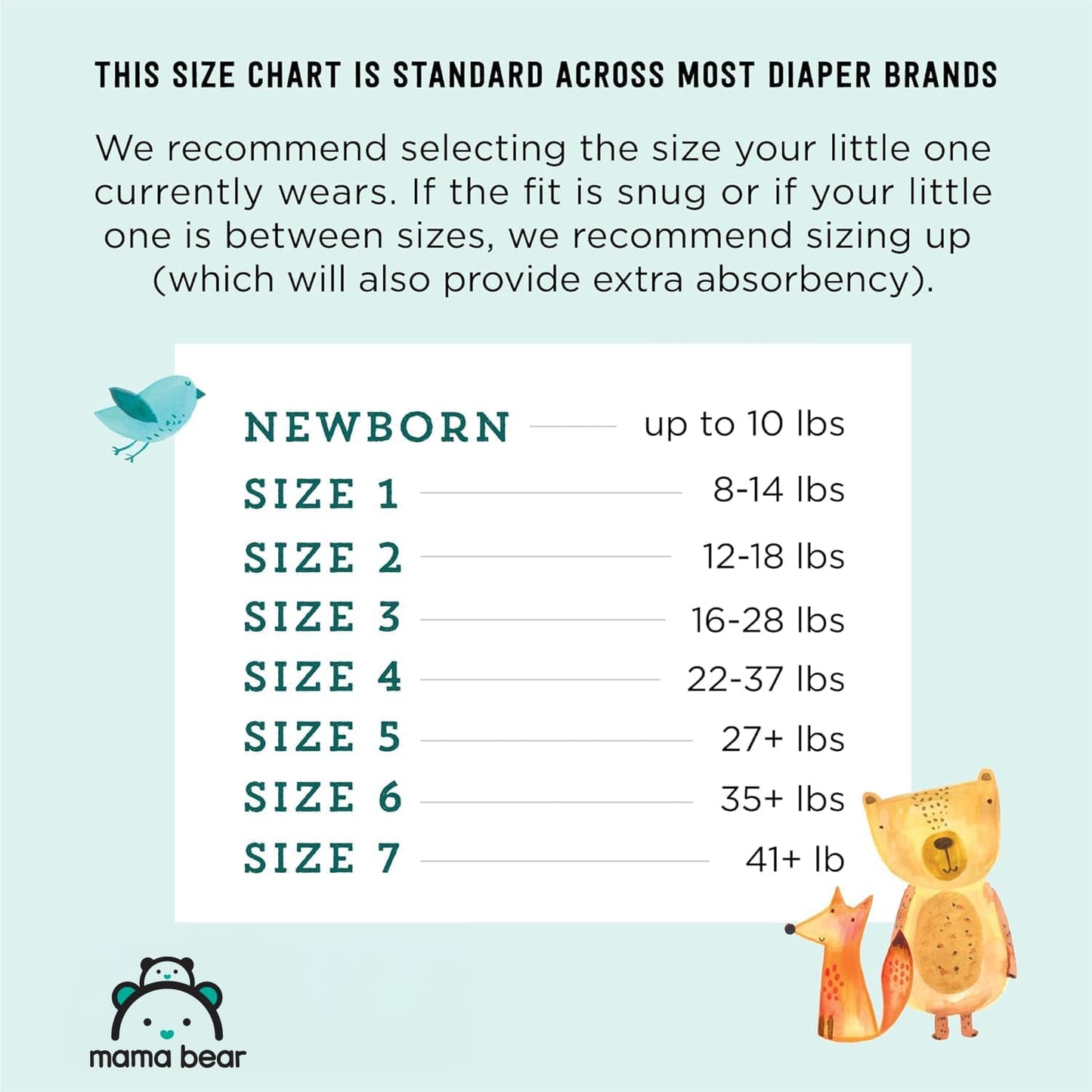 Mama Bear Gentle Touch Diapers – Size 6, 108 Count (4 Packs of 27), Hypoallergenic, Leak Protection