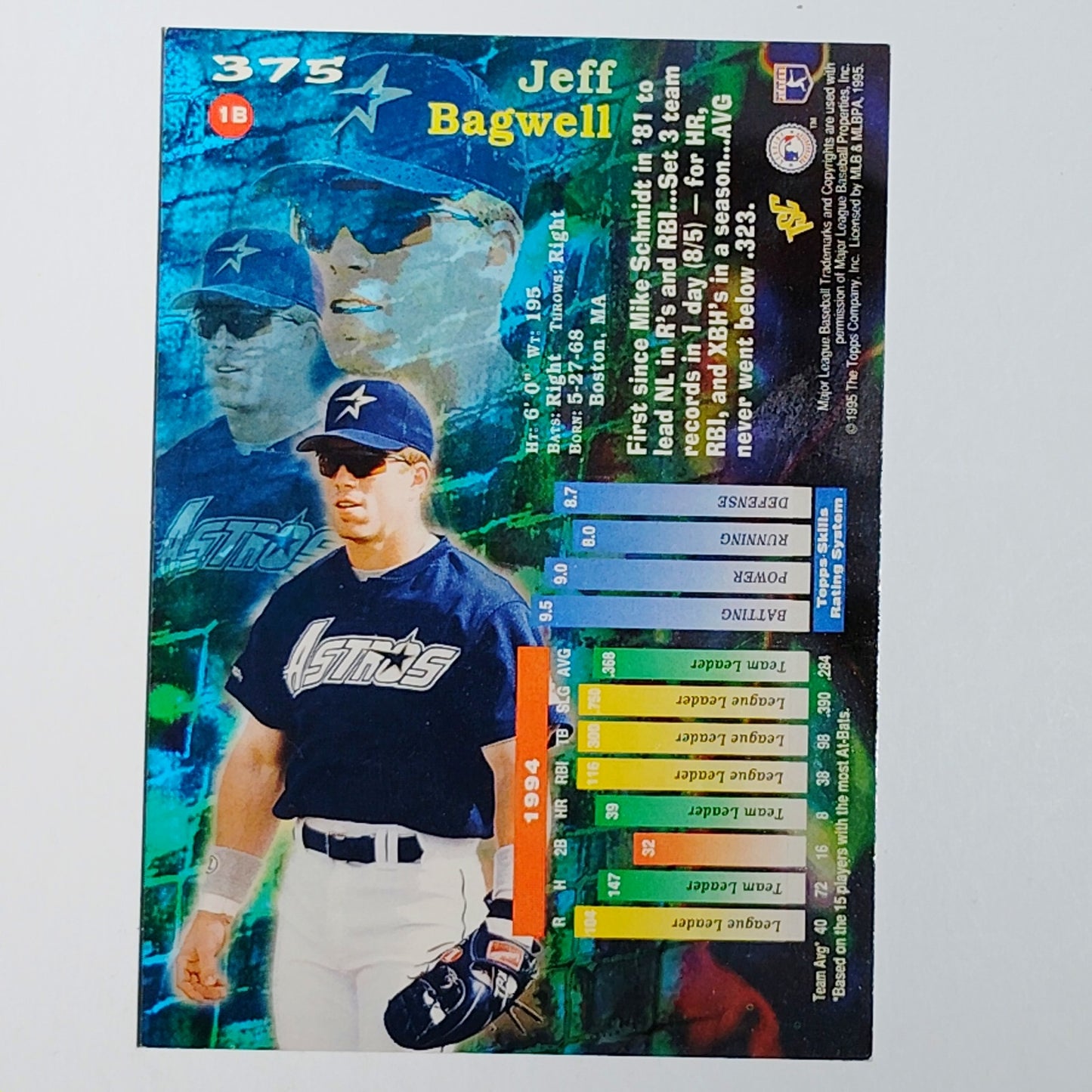 1995 Stadium Club #375 Jeff Bagwell MVP Award Winner Houston Astros 1B - VG/EX