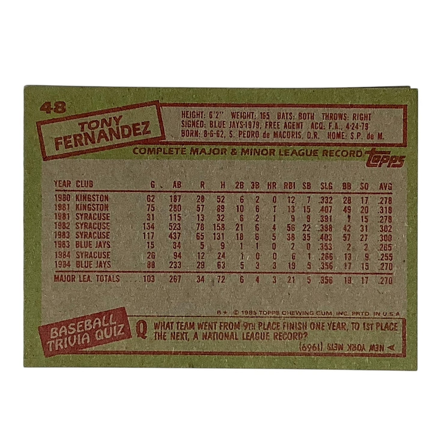 Tony Fernandez, Toronto Blue Jays, MLB, 1985 Topps Card 48, EX/NM