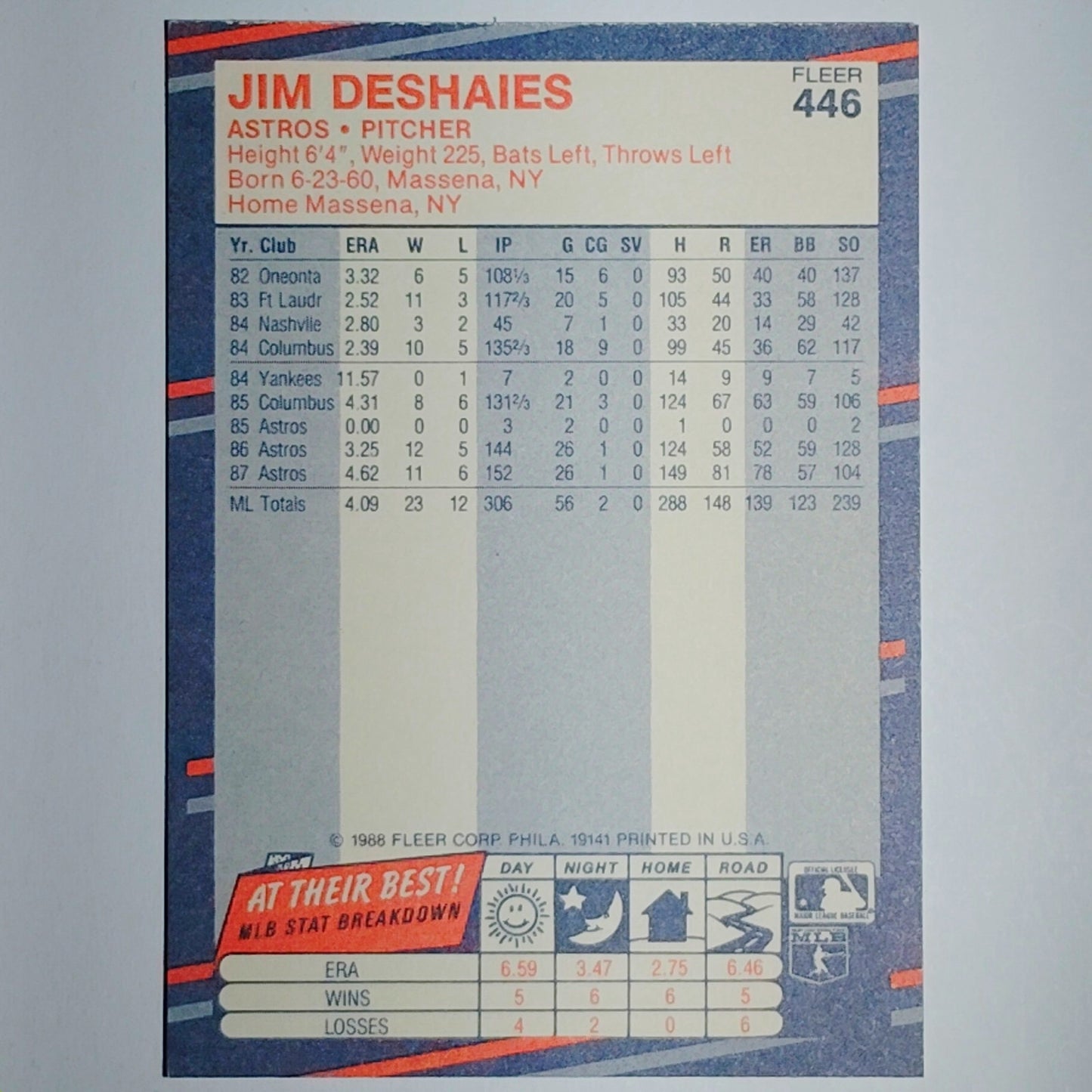 1988 Fleer Jim Deshaies #446 Houston Astros Pitcher - Dark Rainbow Jersey VG/EX