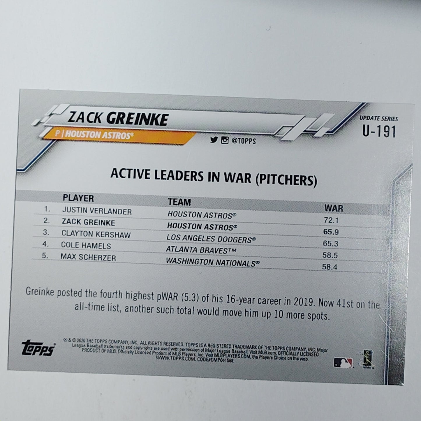 2020 Topps Update #U-191 Zack Greinke Houston Astros Pitcher - VG/EX