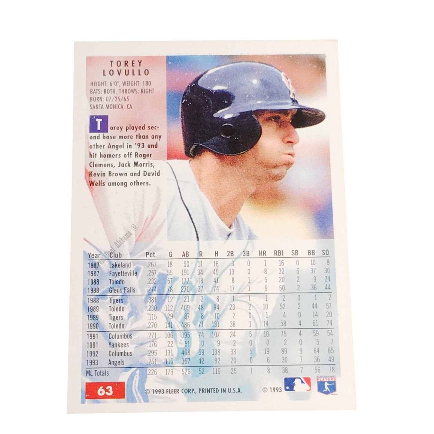 Tony Lovullo, California Angels, #63, 1994 Fleer Baseball Collector's Card