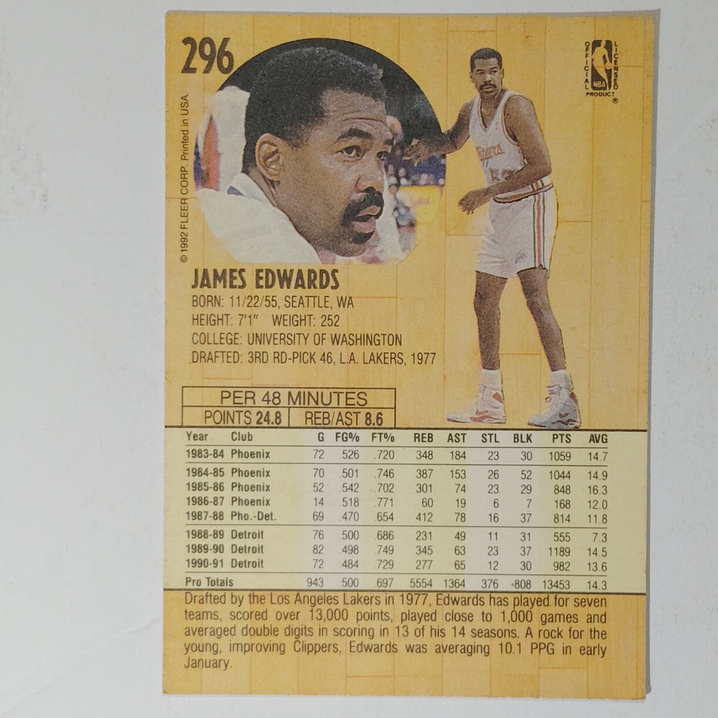 1991–92 Fleer James Edwards #296 – LA Clippers – Center – VG/EX