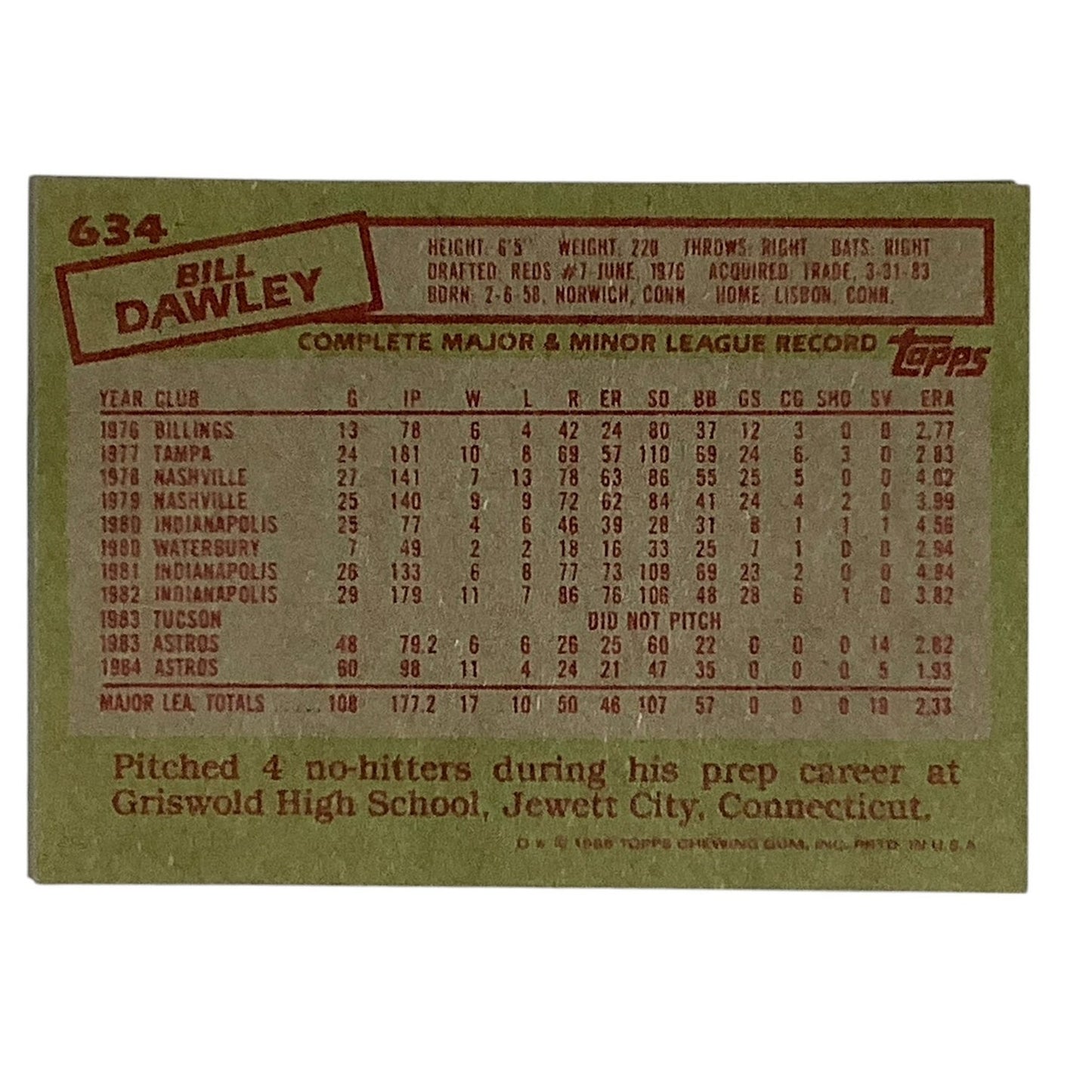 Bill Dawley, Houston Astros, MLB, 1985 Topps Card 634, EX/NM