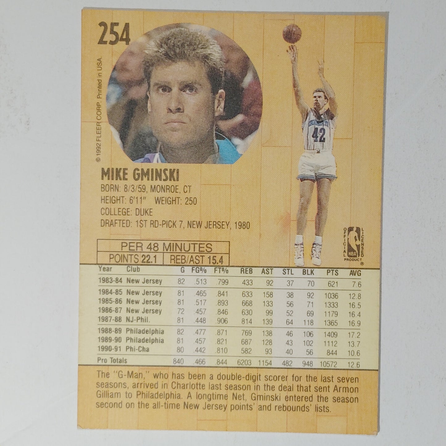 1991–92 Fleer Mike Gminski #254 – Charlotte Hornets – Center – VG/EX