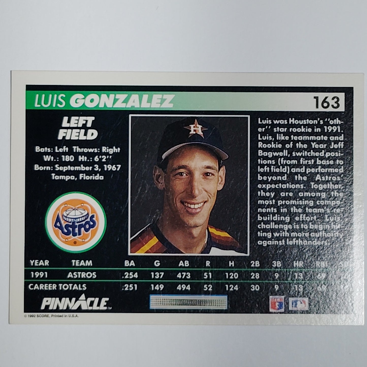 1992 Pinnacle Luis Gonzalez Card #163 Houston Astros OF VG/EX