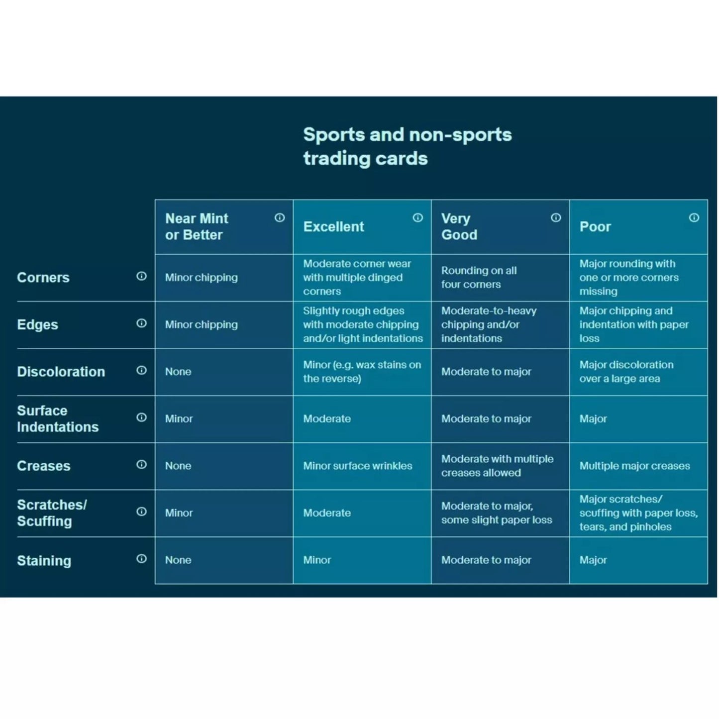 Hubert Davis, New York Knicks, 1993 Topps Stadium Club Card 23, EXC