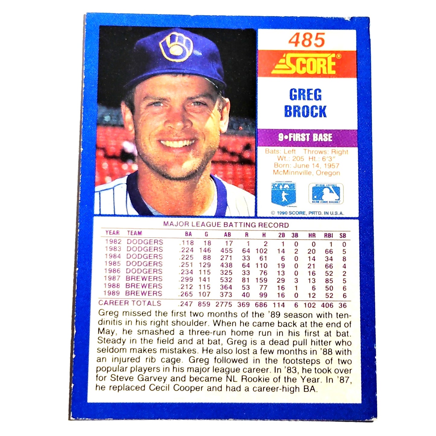 1990 Score Greg Brock #485 Milwaukee Brewers First Baseman MLB Baseball EX