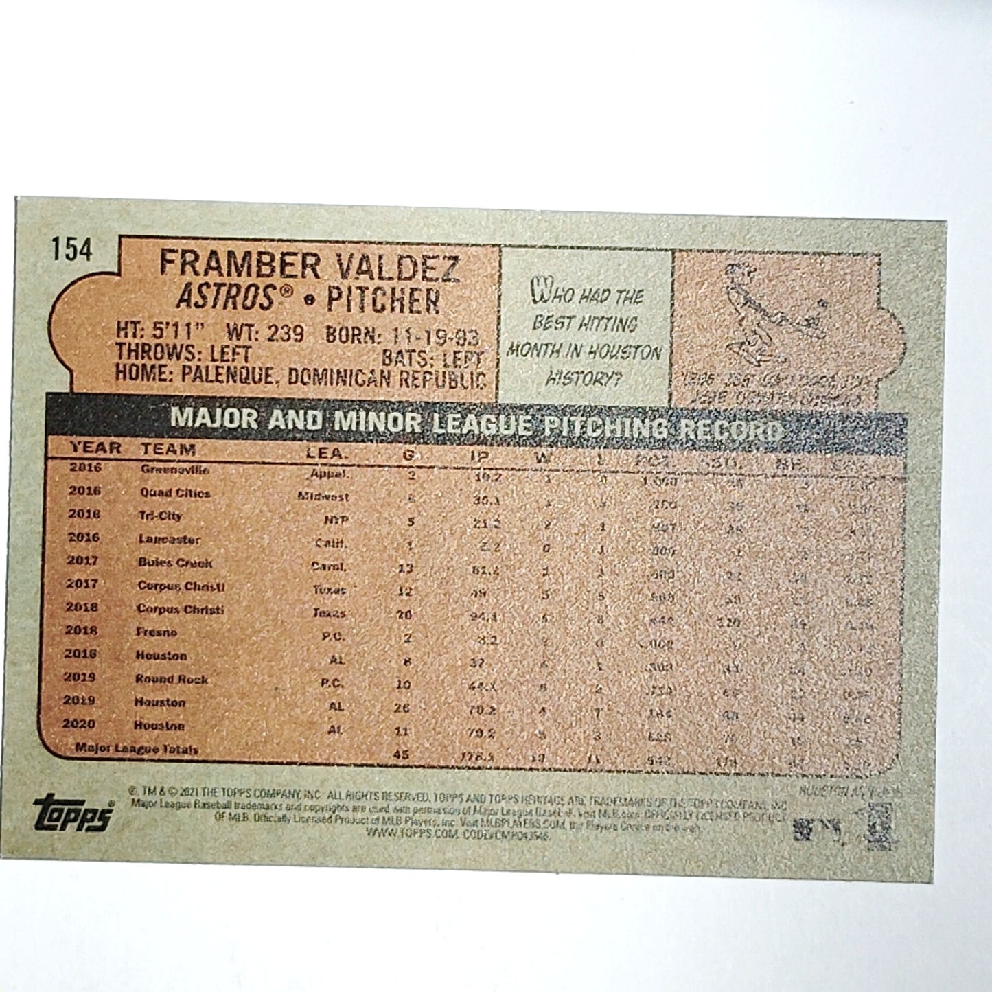 2021 Topps Heritage Framber Valdez 154 Houston Astros Pitcher VG/EX