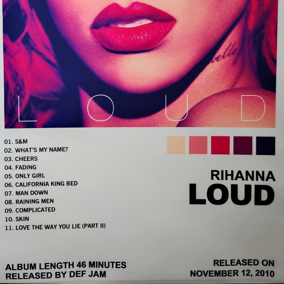 Rihanna Loud Album Cover Canvas Print Poster, Pop R&B Music Wall Art Print, 12x16" Unframed