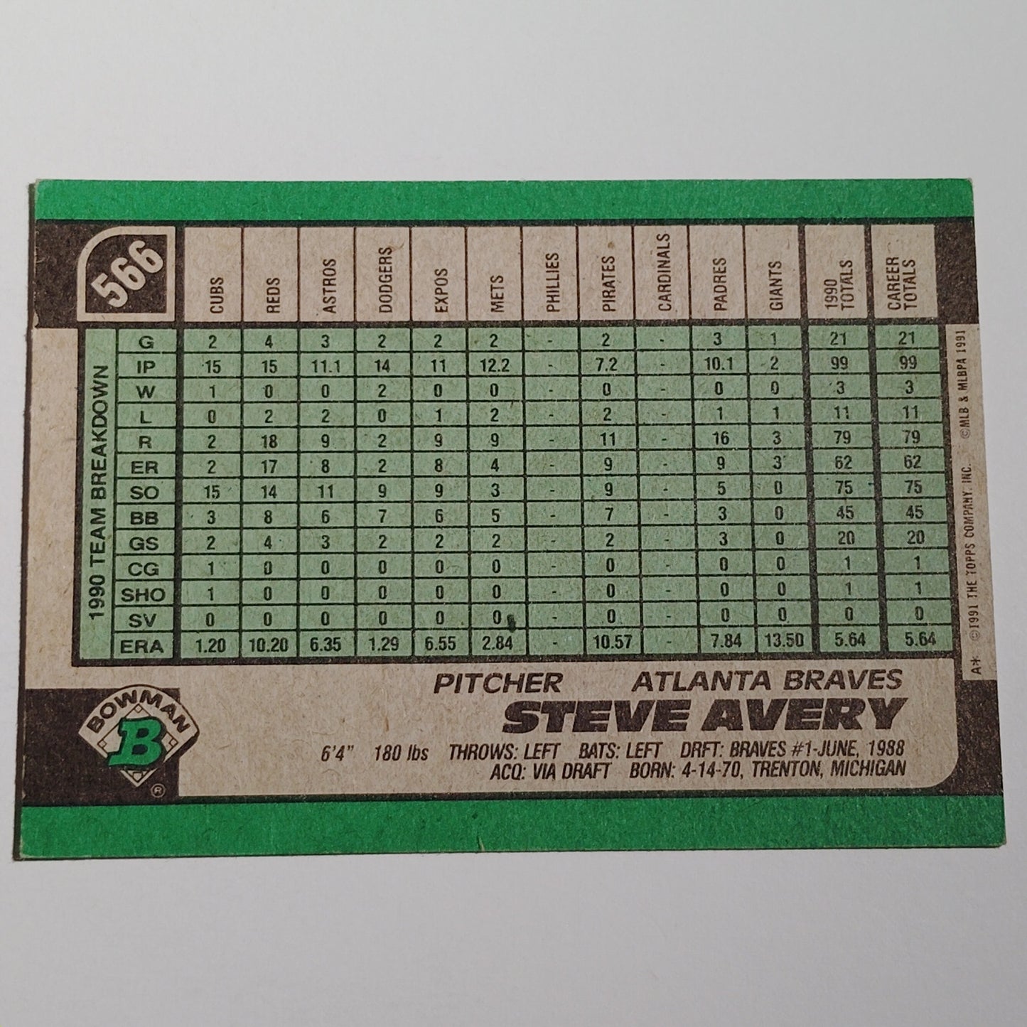 1991 Bowman Steve Avery #566 Atlanta Braves Pitcher Baseball Card NM
