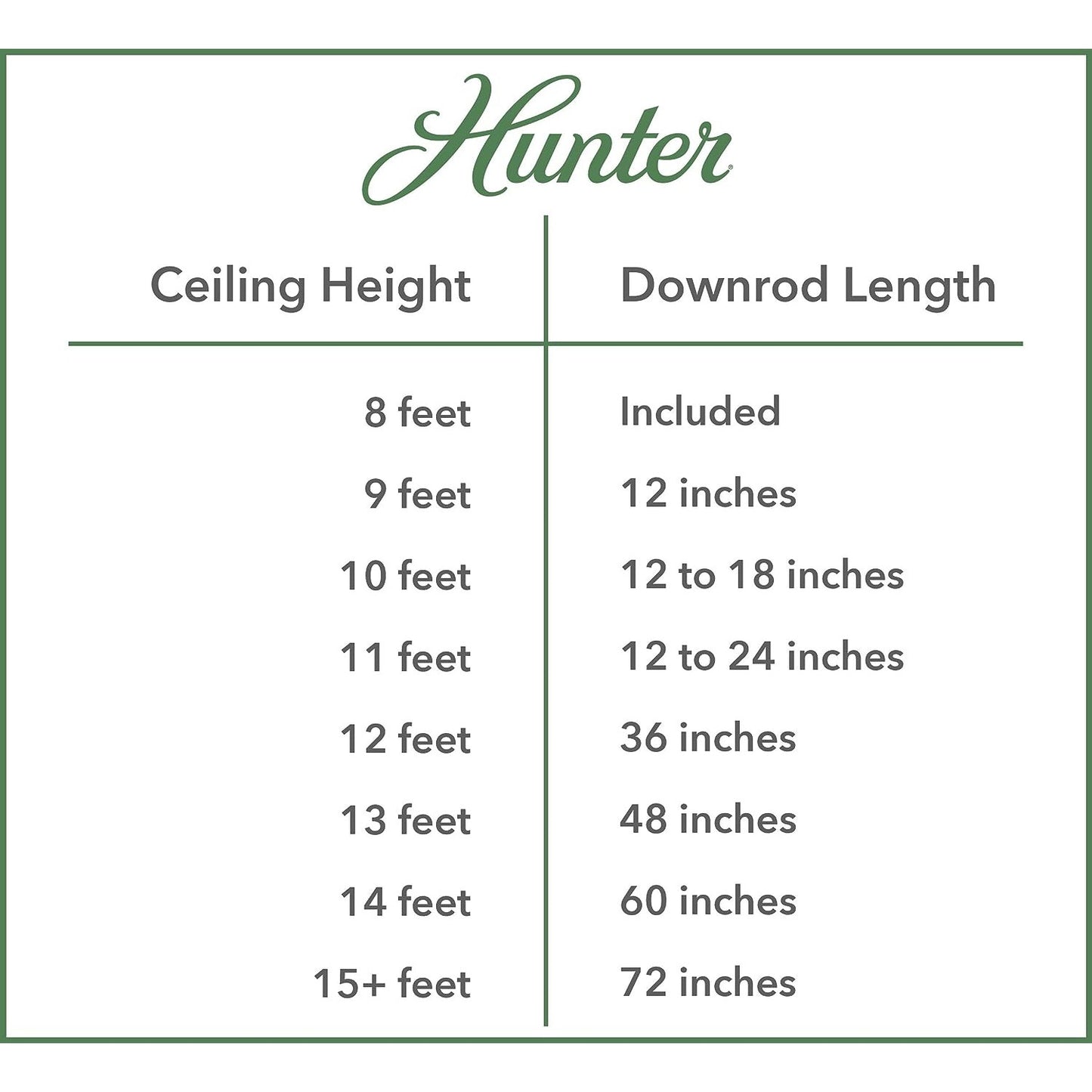 Hunter Fan Company Downrod, 26041, New Bronze 12 inch + Free Shipping