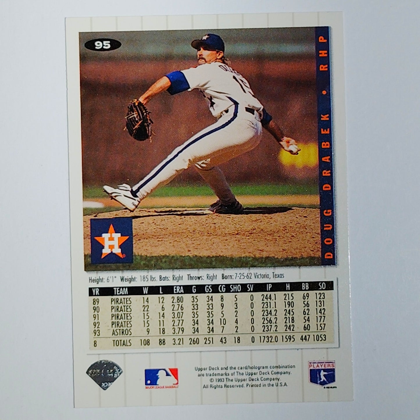 1994 Upper Deck Collector's Choice Doug Drabek #95 Houston Astros Pitcher -VG/EX